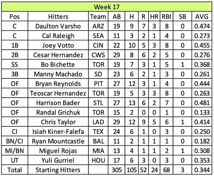 Screen Shot 2022-01-09 at 10.39.15 AM